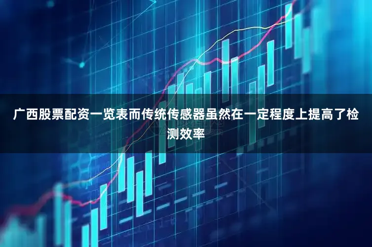 广西股票配资一览表而传统传感器虽然在一定程度上提高了检测效率